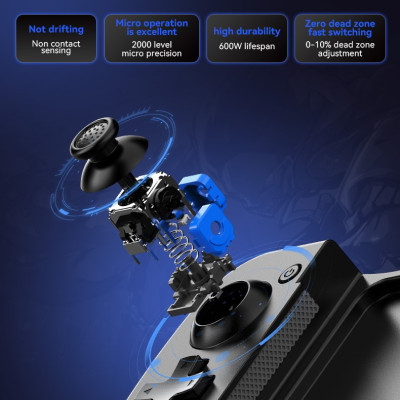 Gamepad Tay Game Không dây Bluetooth D3S đa nền tảng cho máy tính - điện thoại - máy game Console