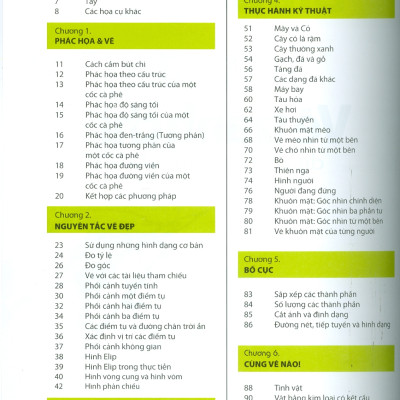 Bí Quyết vẽ Tranh Chì Cho Người Mới Bắt Đầu