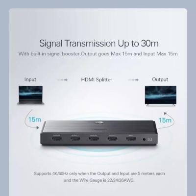 Ugreen UG50708CM187TK 4k 60hz Bộ chia HDMI 1 ra 4 cổng hỗ trợ HDMI 2.0 - HÀNG CHÍNH HÃNG