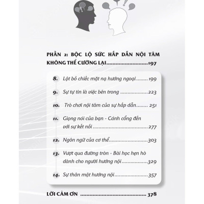 Sáng Hướng Nội - Tối Hướng Ngoại