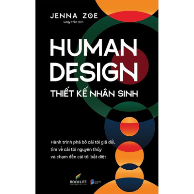 Human Design - Thiết Kế Nhân Sinh