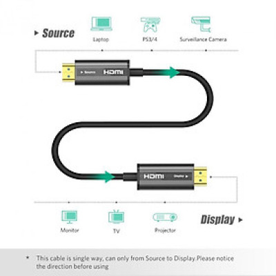 Cáp HDMI 2.0 Sợi Quang Dài 10M Hỗ Trợ 4K@60Hz HDR Cao Cấp Ugreen 50717 - Hàng chính hãng