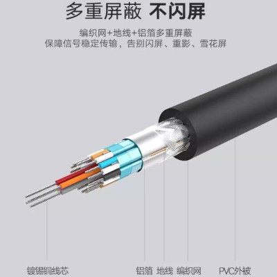 Ugreen UG11609DV101TK 10M màu Đen Cáp tín hiệu DVI 24 + 1 - HÀNG CHÍNH HÃNG