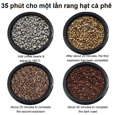 Máy rang hạt cà phê và các loại hạt tự động Thương hiệu Cafemasy Mỹ SCR-300, Công Suất Lớn 1200W, Rang 750gr/25 phút - Bảo Hành 12 Tháng, Hàng Nhập Khẩu