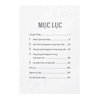 Khám Phá Biểu Đồ Thấu Cảm