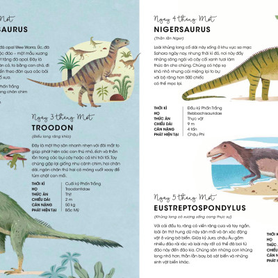 365 Ngày Khủng Long