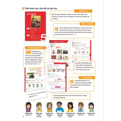 Sách - Marugoto Ngôn Ngữ và Văn Hóa Nhật Bản - Hoạt Động Giao Tiếp - Sơ Cấp 1/ A2 - First News