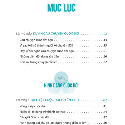 Làm Chủ Sự Thay Đổi - Vực Dậy Sau Biến Cố