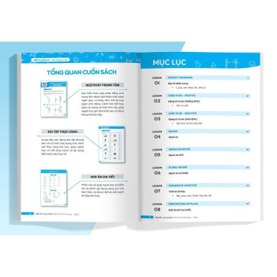 Sách - Nghiền Ngữ Pháp Tiếng Anh Hình Que - Tập 1 - Cơ Bản - Megabook