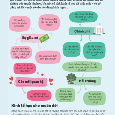 Kinh Tế Học Cho Thanh Thiếu Niên