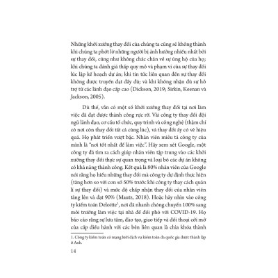 Quản Lí Quy Trình Và Con Người Để Thay Đổi Thành Công