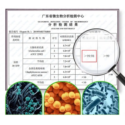 Chai Xịt Khử Mùi Khử Khuẩn KC 99,98% - Nội Thất Điều Hòa Ô Tô, Phòng Ngủ Tự Động Hàng Cao Cấp