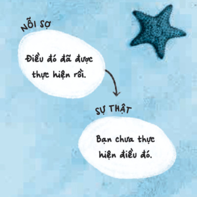 Chỉ Có Bạn Mới Trả Lời Được Câu Hỏi Của Cuộc Đời Mình