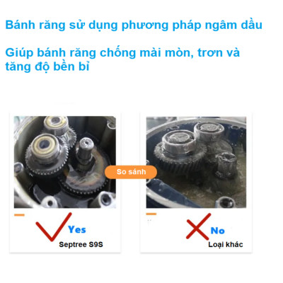 Máy ép dầu thực vật công nghiệp thương hiệu Mỹ cao cấp Septree S9S - Hàng Chính Hãng