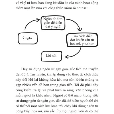 Sách - Khéo Ăn Nói Sẽ Có Được Cả Thiên Hạ - Hiểu Minh