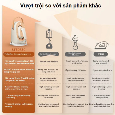 Bàn là, ủi hơi nước cầm tay công suất lớn 1800W. Thương hiệu Hà Lan cao cấp Philips - STE0850/50 - Hàng nhập khẩu