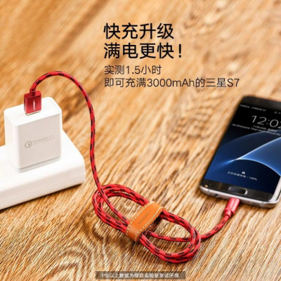 Ugreen UG40398US246TK 1.5M màu Xanh dương Cáp sạc truyền dữ liệu USB 2.0 sang MICRO USB dây bọc lưới - HÀNG CHÍNH HÃNG