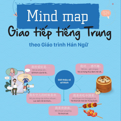 Sách - Mind Map Giao Tiếp Tiếng Trung Theo Giáo Trình Hán Ngữ