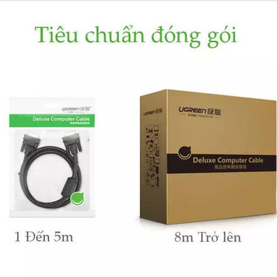 Ugreen UG11632VG101TK 5M màu Đen Cáp tín hiệu 2 đầu VGA - HÀNG CHÍNH HÃNG