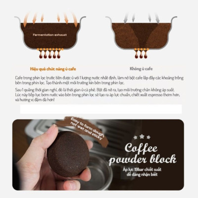 HÀNG CHÍNH HÃNG - Máy pha cà phê bán tự động Espresso, Cappuccino, Latte. Thương hiệu Mỹ cao cấp HiBREW - H10B