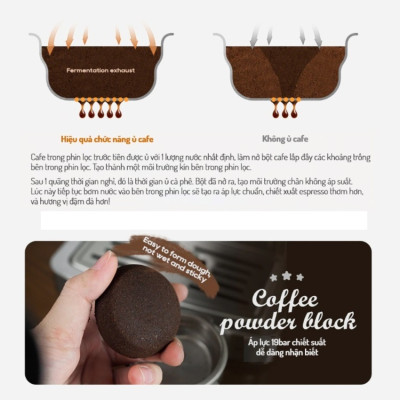 Máy pha cà phê Espresso bán tự động 3 trong 1 Thương hiệu HiBREW H13A Mỹ Với Công suất 1350W, Áp suất 20 bar - Bảo hành 12 tháng, Hàng Nhập Khẩu