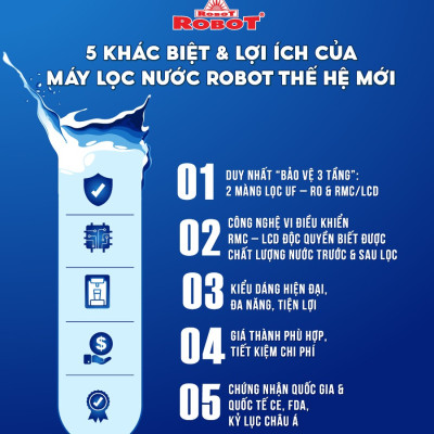 Máy Lọc Nước ROBOT Lux Pro 2410W-UR Chức Năng Lọc Tích Hợp R.O + UF - Hàng Chính Hãng