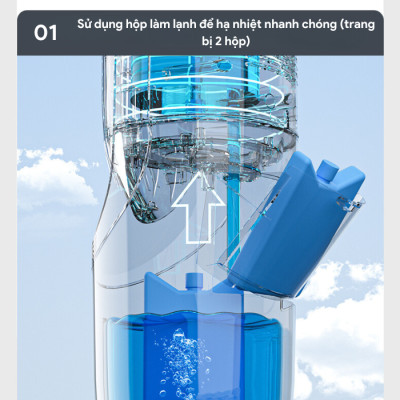 Quạt tháp làm mát SHIMONO SM-CTF42T - Hàng chính hãng