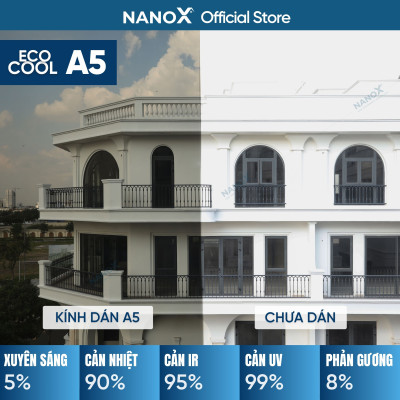 Phim cách nhiệt chống nhìn trộm NanoX