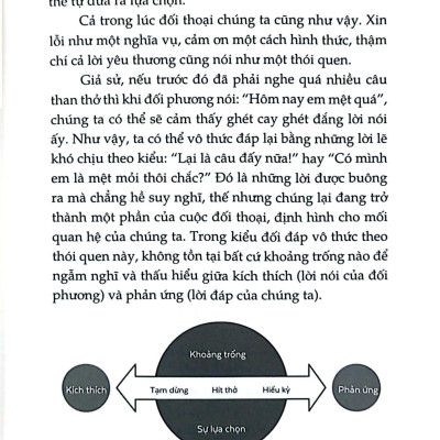 Tại Sao Lời Bạn Nói Lại Khiến Tôi Không Vui