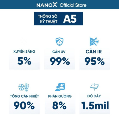 Phim cách nhiệt NanoX A5 màu đen chống nắng nóng cho nhà kính & văn phòng