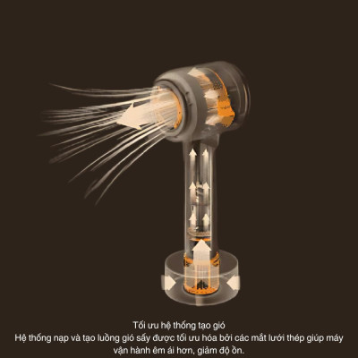 Máy sấy tóc Kachi MK404 – Nhỏ gọn, thời trang, sấy tóc nhanh chóng - Hàng chính hãng