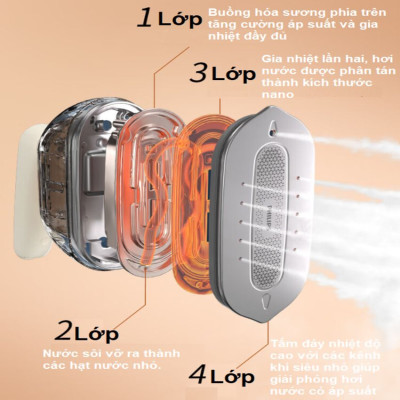 Bàn là, ủi hơi nước cầm tay công suất lớn 1800W thương hiệu Philips STE0850/50 - Hàng chính hãng (Bảo Hành 24 Tháng)