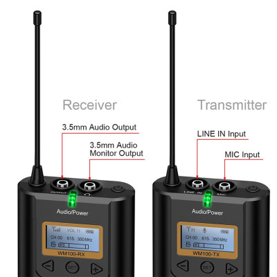 Micro Không Dây Cho Máy Ảnh, Máy Quay Comica CVM-WM100 - Hàng Chính Hãng