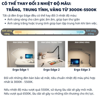 Đèn bàn học bảo vệ mắt DandiHome Ergo Edge chống cận để làm việc, học tập có thể kéo dài và gấp gọn - 3 phiên bản