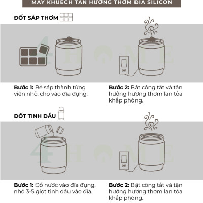 Máy khuếch tán hương thơm đĩa Silicon - Black Dipped