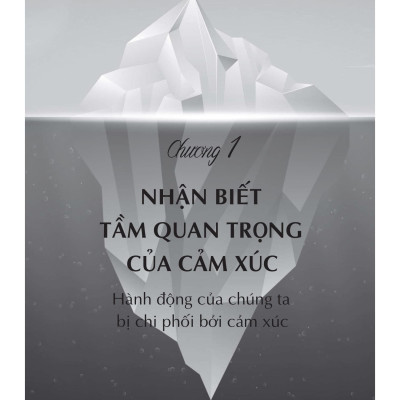EQ - Từ Âm Vô Cực Đến Dương Vô Cùng