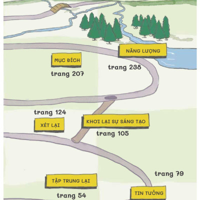 Sống Thông Minh - Kiểm Soát Sự Phân Tâm Trong Thời Đại Số Và Tận Hưởng Cuộc Sống Trọn Vẹn