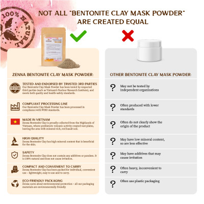 Mặt nạ bùn khoáng núi lửa kiểm soát dầu và mụn, thải độc tố, tái tạo da ZENNA Bentonite Clay 30g (5 túi/hộp) - Set du lịch - Phù hợp cho mọi loại da đặc biệt da dầu và mụn