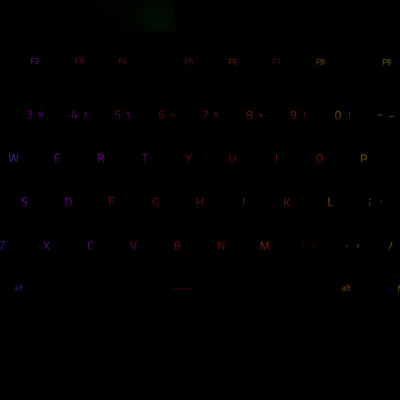 Bàn phím Razer DeathStalker V2 Pro/DeathStalker V2 Pro Tenkeyless - Mới, hàng chính hãng