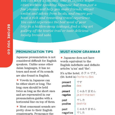 Lonely Planet Fast Talk Japanese (Phrasebook)