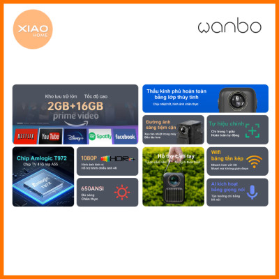 Máy Chiếu Wanbo T6R Max Full HD - Độ Phân Giải 1080P, Hỗ Trợ 4K Mượt Mà - Hàng Chính Hãng