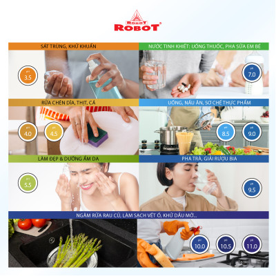 Máy Lọc Nước Điện Giải Ion Kiềm ROBOT iONKing 1113 Chế Độ Nóng Nguội Lạnh - Hàng Chính Hãng