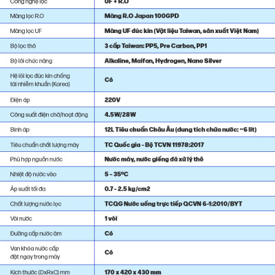 Máy Lọc Nước ROBOT Alpha Pro 9GK-UR - Hàng Chính Hãng