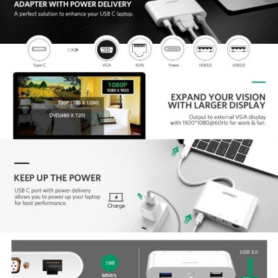 Ugreen UG30439US182TK Bộ chuyển đổi TYPE C sang USB 3.0 + USB 2.0 + VGA + LAN + hỗ trợ nguồn TYPE C - HÀNG CHÍNH HÃNG
