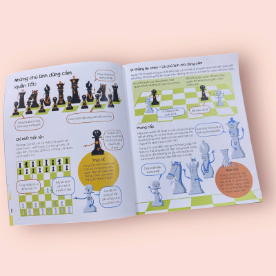 Bộ 3 cuốn sách Chơi cờ vua cùng bé: Những bước đi đầu tiên của kiện tướng + Trò chơi phát triển toàn diện + Ván cờ hoàn chỉnh