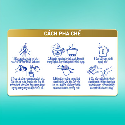 Bộ 2 lon Sữa bột Nestlé NAN OPTIPRO PLUS 4 800g/lon với 5HMO Giúp tiêu hóa tốt