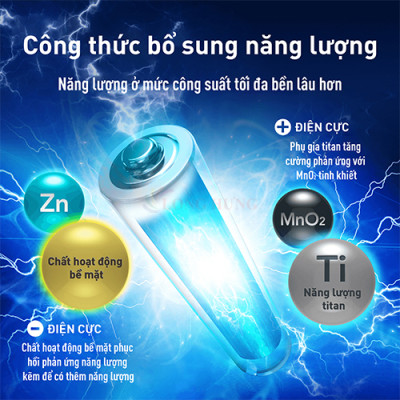 Hộp Pin kiềm Panasonic Alkaline Evolta AAA LR03EG/2B-V (24 viên) - Hàng chính hãng