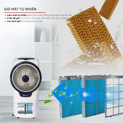 Quạt Tích Điện Điều Hòa SOWUN SW805S,Công Suất 40W Vừa Tích Điện Vừa Làm Mát Bằng Hơi Nước