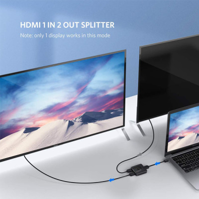 Bộ gộp-chia HDMI 2 chiều hỗ trợ 4K2K@30Hz hàng chính hãng Ugreen mã UG-50966