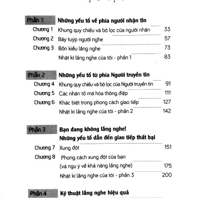 Đọc Vị Tâm Lý Bất Cứ Ai